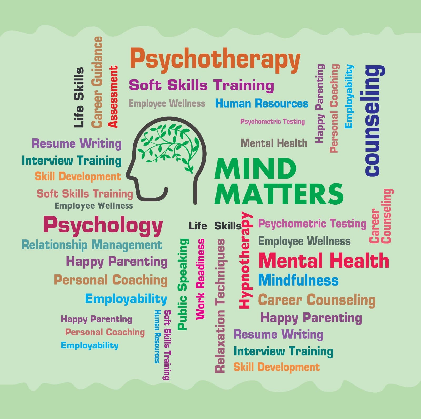 Mind Matters Kochi counselling space